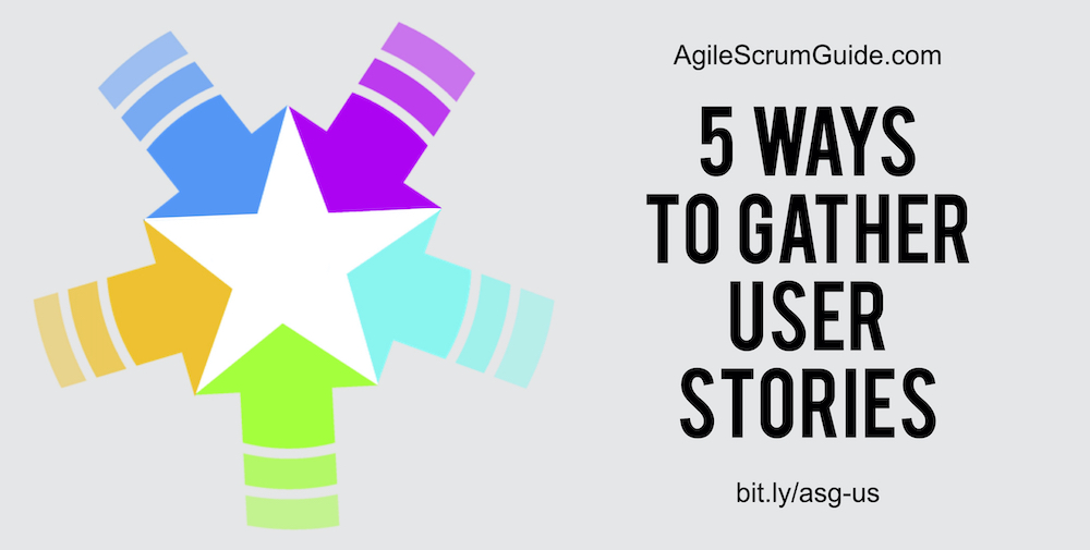 AgileScrumGuide_com - 5 Ways to Gather User Stories - v May 2 2024 - LwRes