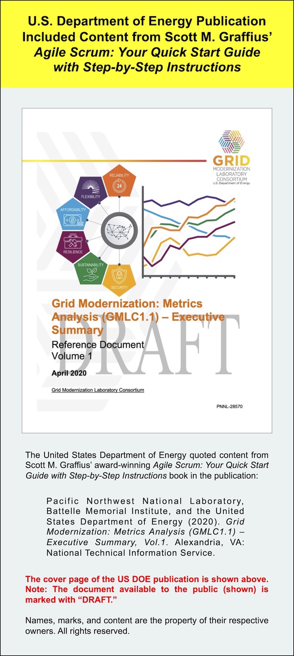 US DOE Publication Quoted Scott M Graffius - For ASG - Excerpts - 1 - LwRes